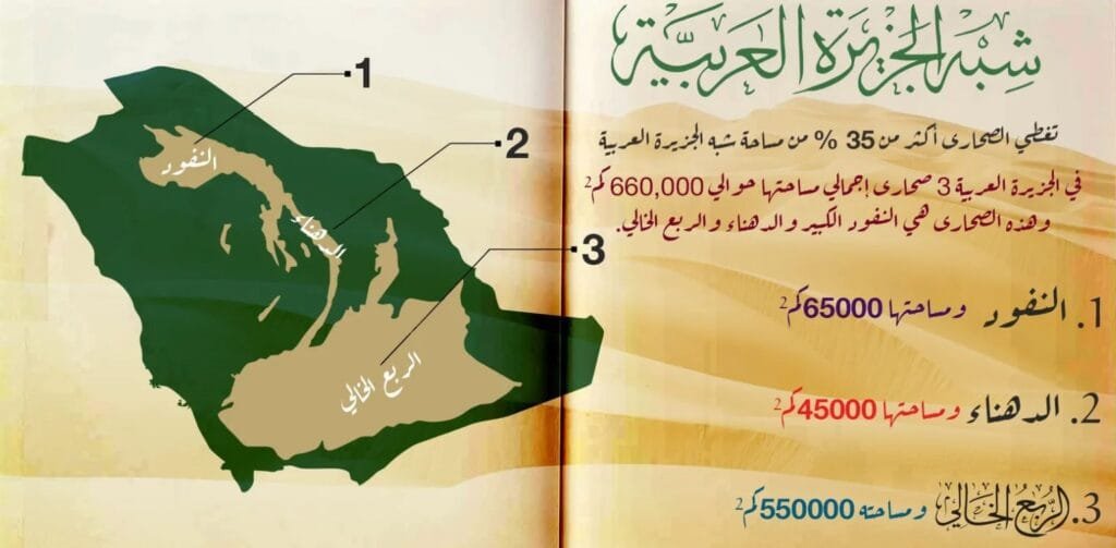 التزلج على الرمال في السعودية: 7 وجهات مذهلة لمغامرة صحراوية لا تُنسى 26 التزلج على الرمال في المملكة العربية السعودية2